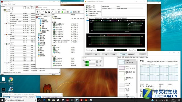 商用？家用? 8代酷睿4种类型轻薄本散热对比 
