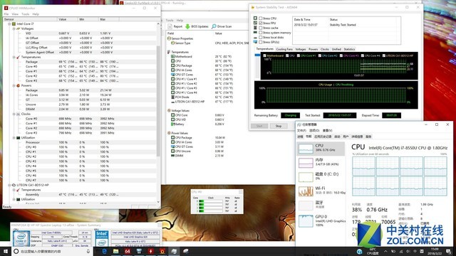 商用？家用? 8代酷睿4种类型轻薄本散热对比 