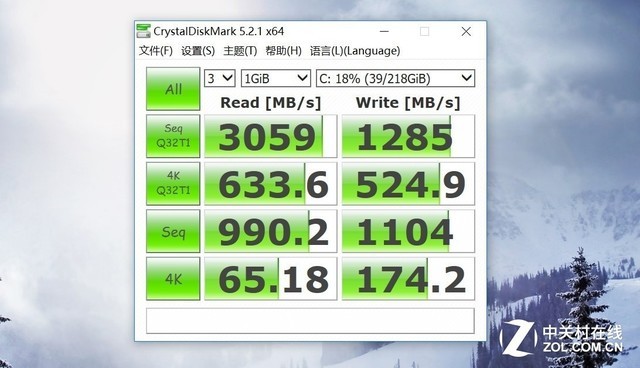 提升10% 惠普战66高色域版升级BIOS性能评测