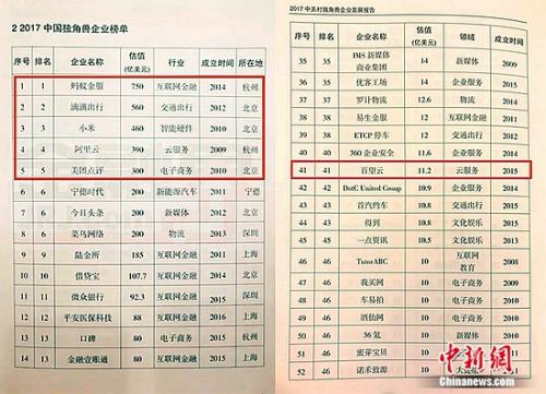 9BF2FF6FC9DCCB6D119B619CF83A64F9FBF2A2A0_size45_w500_h361.jpeg