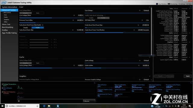 商用？家用? 8代酷睿4种类型轻薄本散热对比 