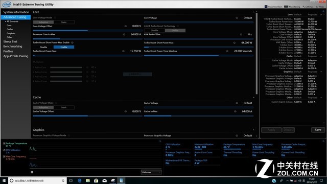 商用？家用? 8代酷睿4种类型轻薄本散热对比 