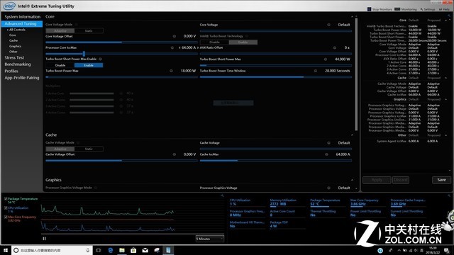 商用？家用? 8代酷睿4种类型轻薄本散热对比 