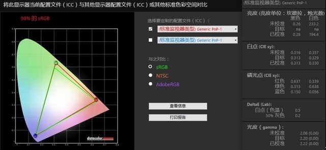 提升10% 惠普战66高色域版升级BIOS性能评测