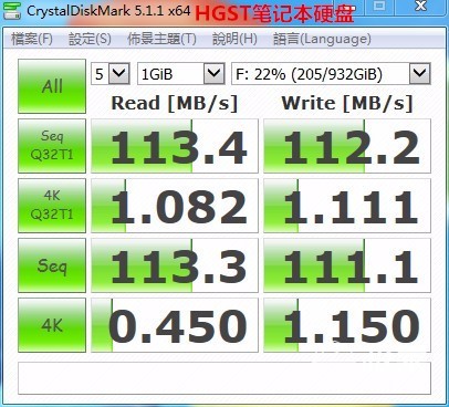 有了这款硬盘,我搭建的私有云速度可以上天——HGST10TBNAS评测 有了这款硬盘,我搭建的私有云速度可以上天——HGST10TBNAS评测