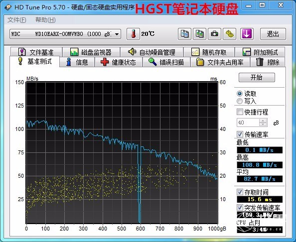 有了这款硬盘,我搭建的私有云速度可以上天——HGST10TBNAS评测 有了这款硬盘,我搭建的私有云速度可以上天——HGST10TBNAS评测