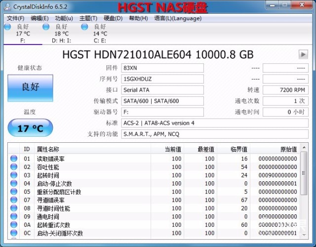 有了这款硬盘,我搭建的私有云速度可以上天——HGST10TBNAS评测 有了这款硬盘,我搭建的私有云速度可以上天——HGST10TBNAS评测