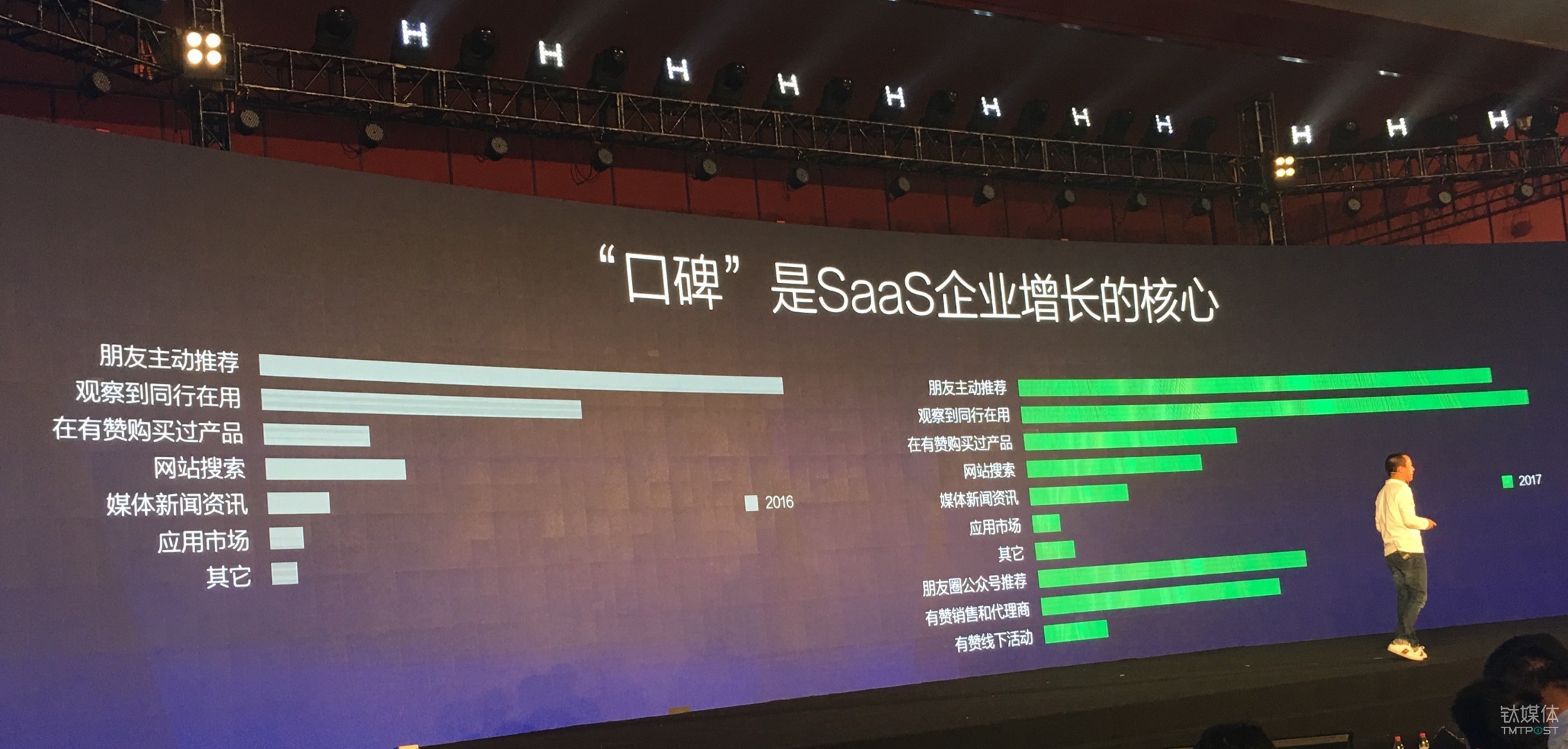 在白鸦看来“”