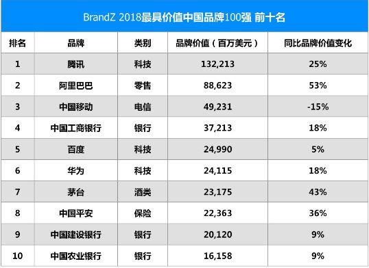 【早报】北京地铁将支持刷手机二维码乘车 / i
