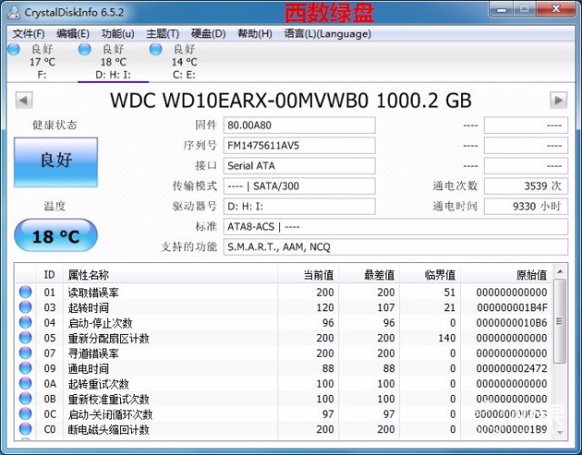 有了这款硬盘,我搭建的私有云速度可以上天——HGST10TBNAS评测 有了这款硬盘,我搭建的私有云速度可以上天——HGST10TBNAS评测
