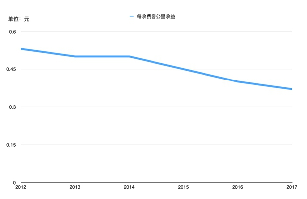 人民币升值为什么能提高gdp_人民币美元汇率大幅升值 美元贬值人民币升值的原因是什么 2(2)