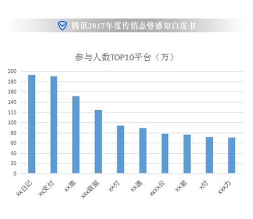 3000万人口国家_... 别逗了 全国3000万人因病致贫,80 都有社保...(2)