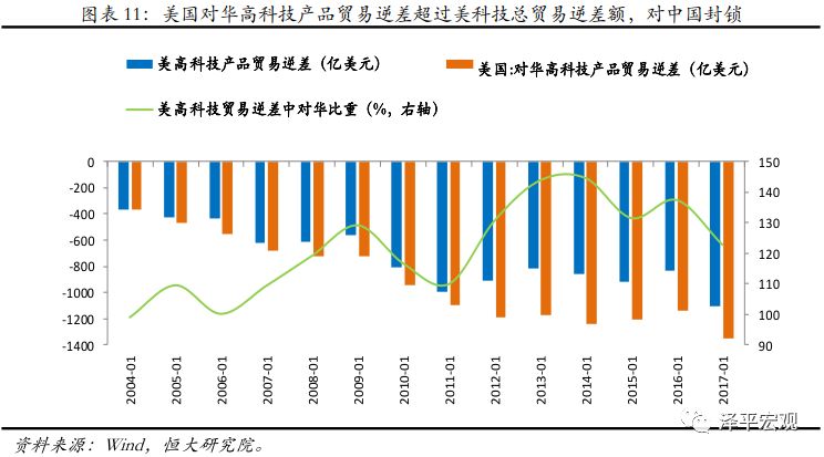 美媒谈美国gdp份额_美国GDP增长为四年最佳 美媒警告这是一剂猛药后的回光返照(3)