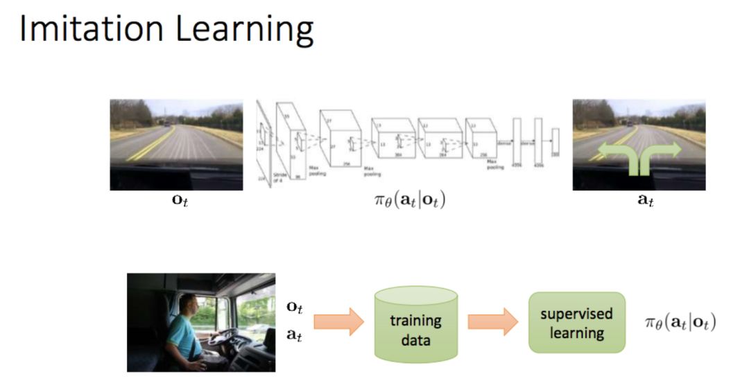 资源 学到了 uc berkeley cs 294深度强化学习课程 附视频与ppt