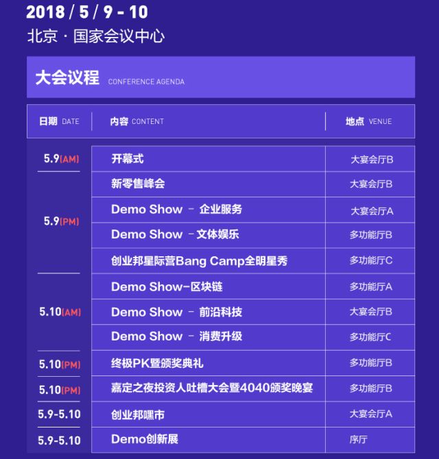 2018创新中国春季峰会 手握百亿资本的大咖与