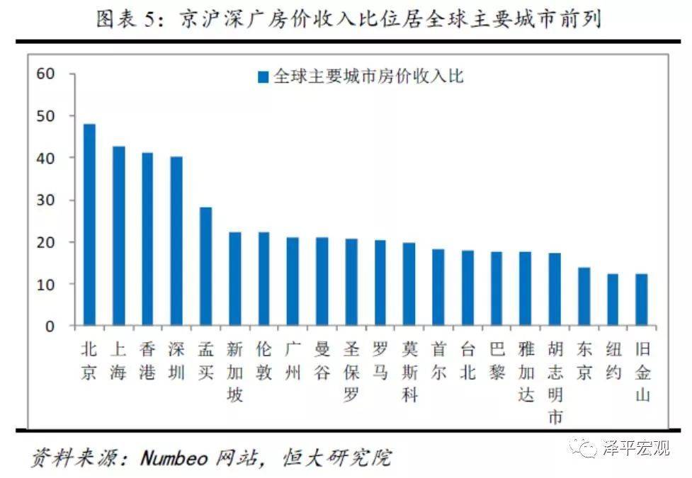 全国人口生育调查_人口与计划生育手抄报