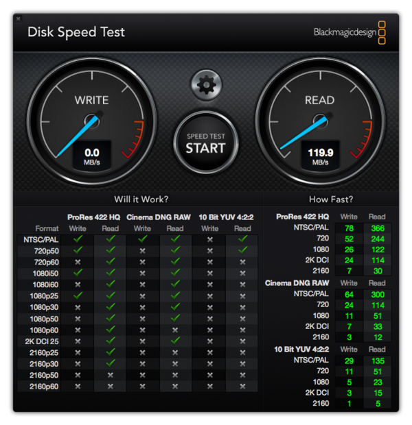 364 DiskSpeedTest 364 DiskSpeedTest