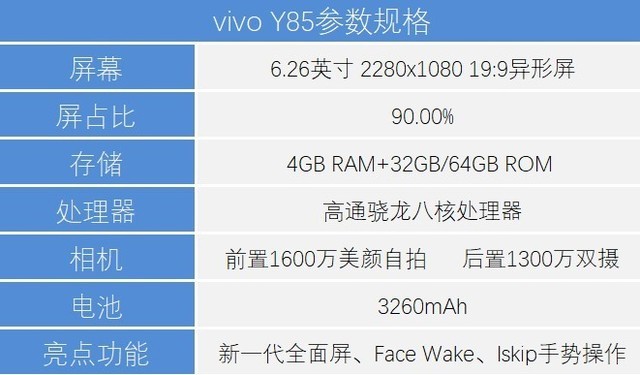 刷新你对千元全面屏的认知 vivo Y85评测 