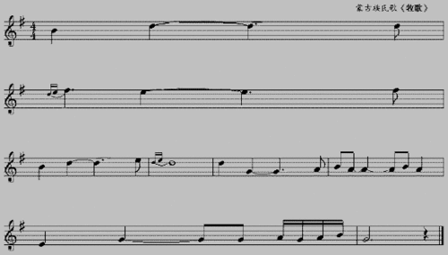 钢琴五线谱入门