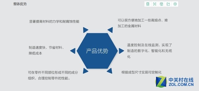 南京中科煜宸发布新一代金属3D打印机 