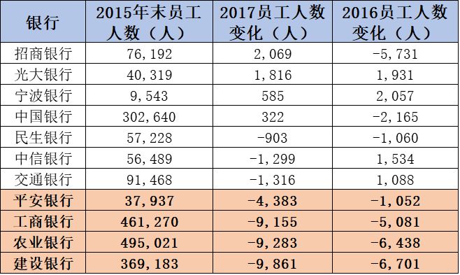 江阴人均收入_江阴大桥(2)