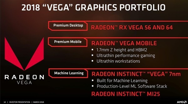 AMD Vega20核心：有望对应7nm加速卡 