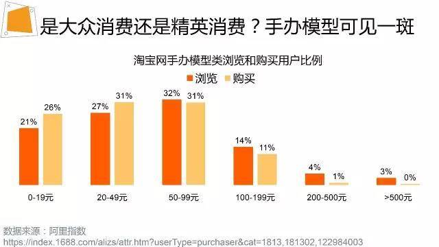 中国贩卖人口现状_你已经月薪上万,没必要贩卖焦虑(2)