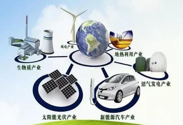 售电要闻 | 综合能源服务的商业模式解析!