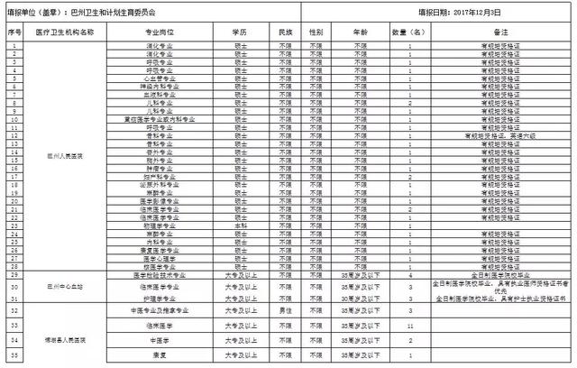 新疆招人口