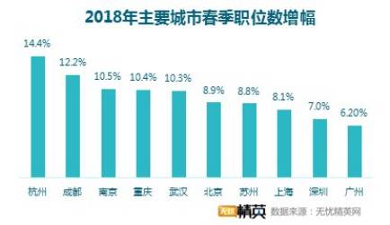 拉面哥一天带动多少gdp_一个人带动了全村的GDP,山东拉面哥彻底火了(3)