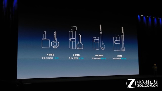 博鱼(中国)官方网站-BOYU SPORTS助推消费升级 优点科技发布2699元(图2)