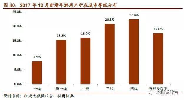 什么是长尾需求 9217D2D1A98CCACC91B3D4DAB55527DB8E733629_size20_w626_h342.jpeg
