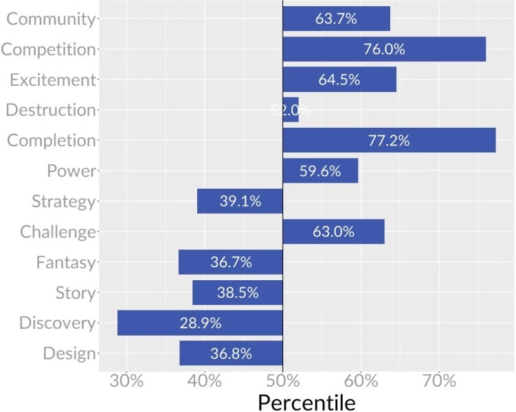 76%йҶϷڵľĺҪ