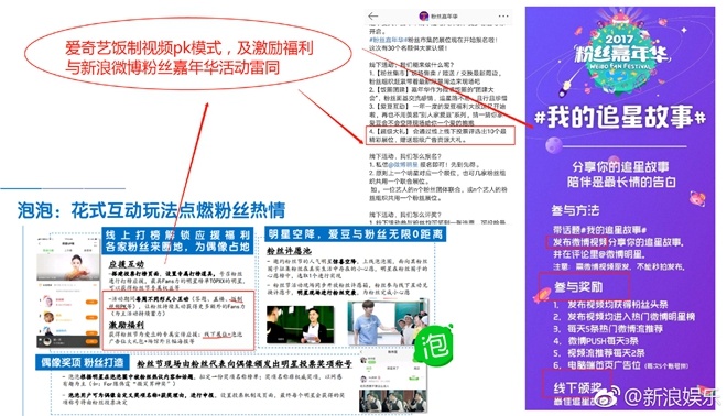 抄袭成瘾 新浪指出爱奇艺抄袭列出六宗罪声讨 娱乐频道 凤凰网