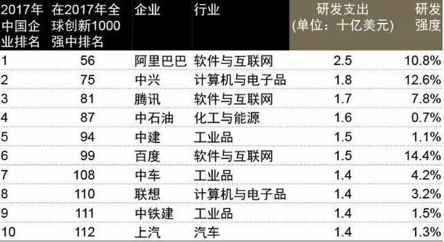 2023年市场口碑最佳品牌榜：最具实力与信誉的十大品牌揭晓