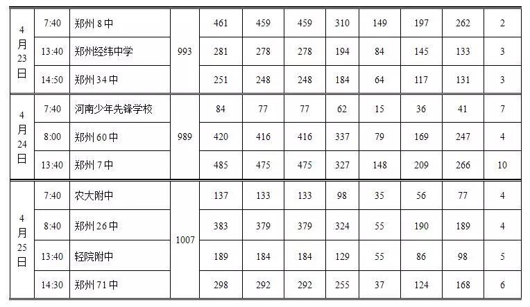 物什么组成语_xl字母能组成什么图案(3)