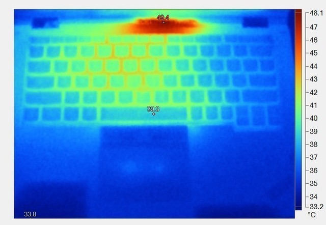 ThinkPad S1 2018评测 360°翻转以多变应万变