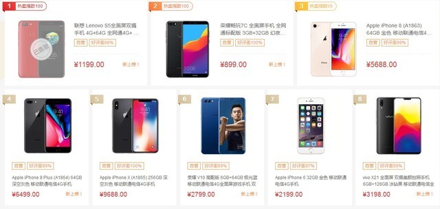 上市首周拿到京东第一 Lenovo S5很强悍 
