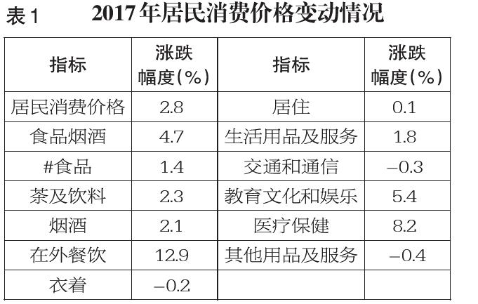 2017年乌鲁木齐经济总量_2000年的乌鲁木齐图片