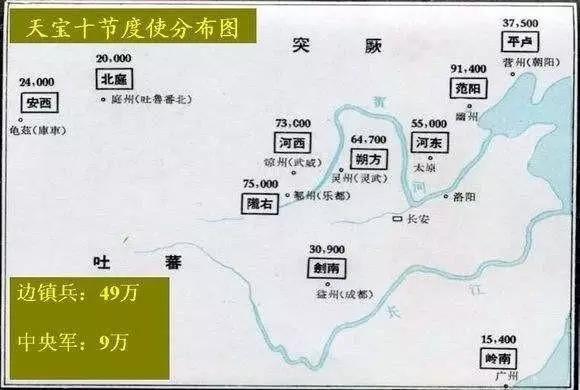 在中原建立政权的白人们，你认识几个？