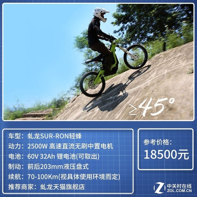 FE9F70C94031469756708FB0B455E369911ACF16_size131_w640_h640.jpeg