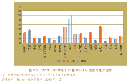 中国人口居世界第一位_读 中国人口分布图 .回答 1 我国人口众多.人口总量居世