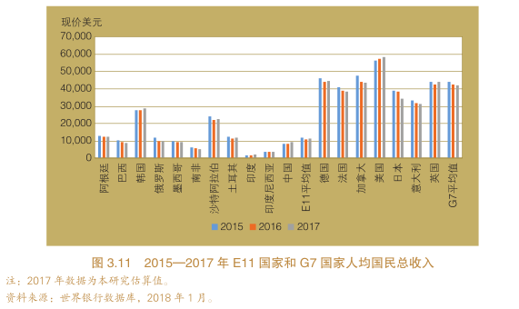 bbs人均_中国人均寿命变化图(2)