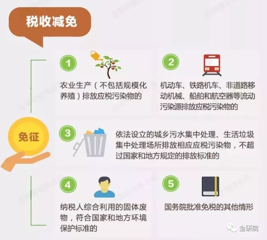 人口承载状况_读 我国部分省区的人口承载状况 某地实际人口密度与理论人口(3)