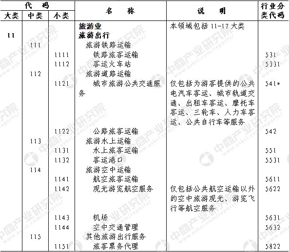 国民经济总量及关系_红楼梦人物关系图(3)