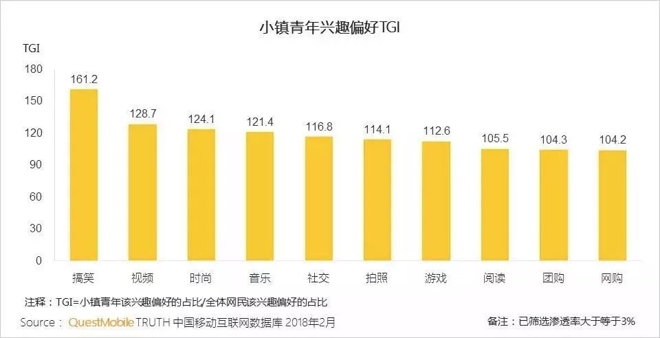 人口过少_21世纪下半叶.发达国家和发展中国家共同面临的人口问题主要是 A.人