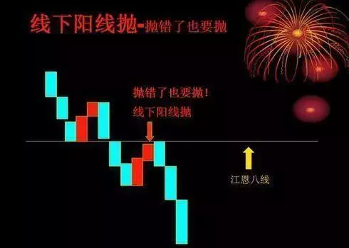看图猜成语幽接下曲折路_看图猜成语(3)