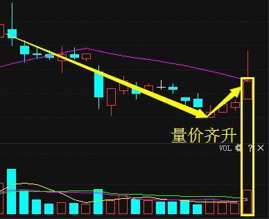 超短线 7B7B5ABCF525830487FC0E87CCCE704AD852443B_size17_w388_h315.jpeg