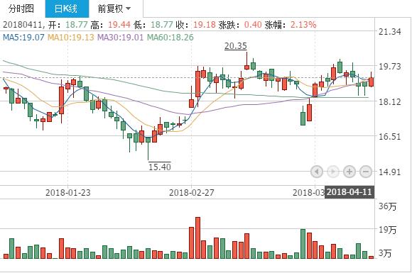 跨境通:贸易战对公司影响甚微,看好公司长期前景
