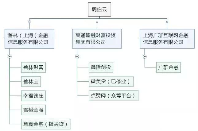 尤氏在泉州人口总数_...统计 全国党员总数7080万名